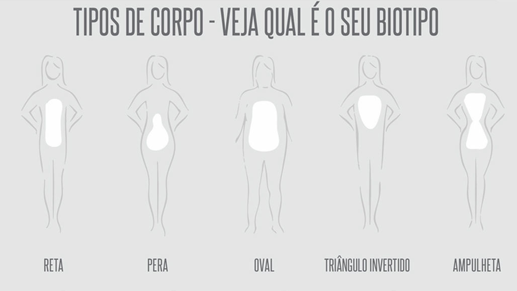 Foto Como medir o corpo feminino Foto Como medir o corpo feminino - Imagem 2
