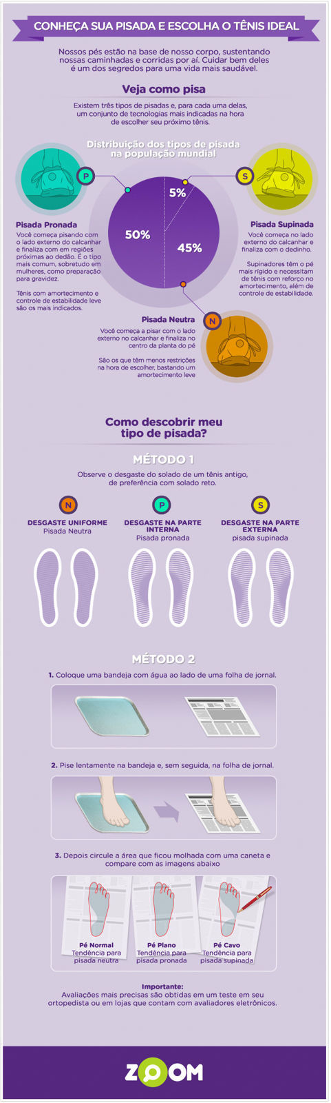 Foto Calçados - Como comprar e andar com eles Foto Calçados - Como comprar e andar com eles - Imagem 0
