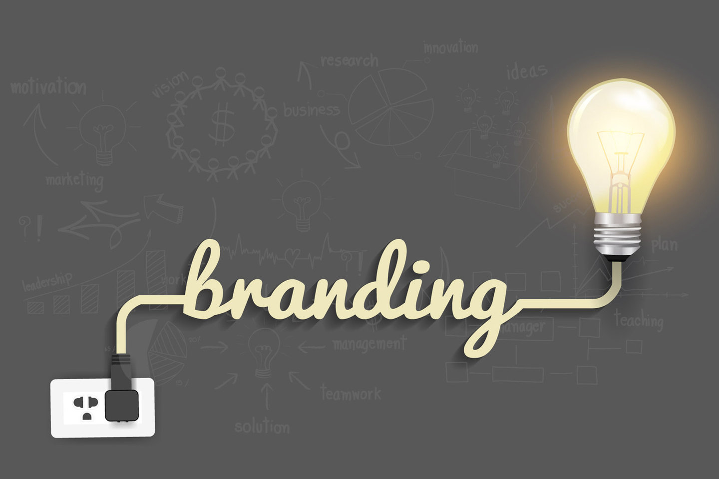 Branding Infalível - Como criar sua marca passo a passo
